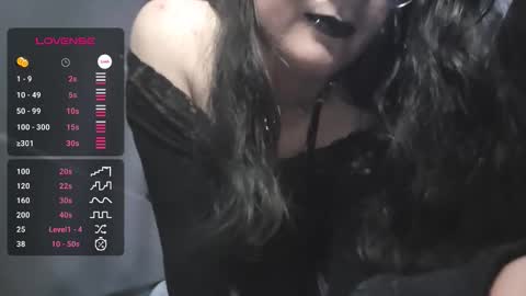 AlexaTrannyDoll online show from 11.14.25