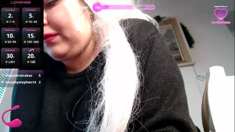 Snapshot of psychobitch69 chatting on 01.13.25 OlivePsy online show from 01.13.25