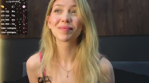 Snapshot of rainauge chatting on 02.03.25 Lisa online show from 02.03.25