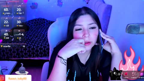 Snapshot of raven_toky0 chatting on 12.04.24 Raven online show from 12.04.24