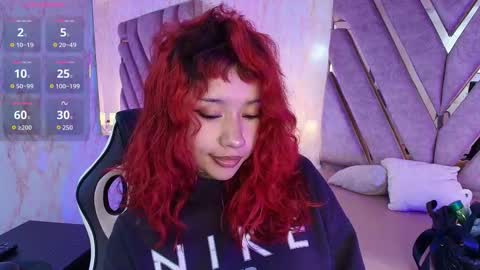 Snapshot of red_pandaa chatting on 01.07.26 red_pandaa online show from 01.07.26