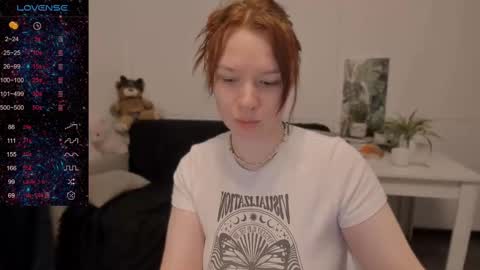 Snapshot of red_passsion chatting on 03.10.25 Mia online show from 03.10.25