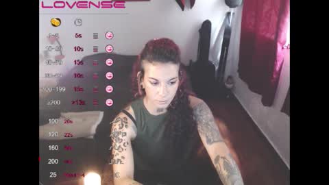 Snapshot of red_savage_ chatting on 03.07.25 Instagram Valerie yourdream online show from 03.07.25