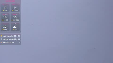 Snapshot of regan_pearson chatting on 02.12.26 Regan online show from 02.12.26