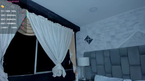 Riana online show from 01.22.25