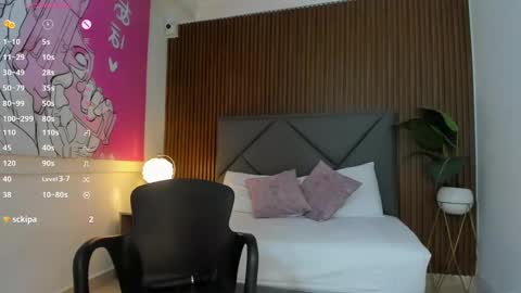 Snapshot of riley_sierra chatting on 01.10.25 Riley Sierra online show from 01.10.25