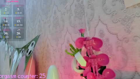My name is Riley Like my broadcast pls 3 online show from 07.05.26