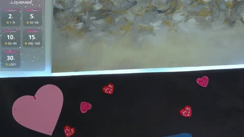 Snapshot of roddy_riss chatting on 02.14.25 Roddy online show from 02.14.25