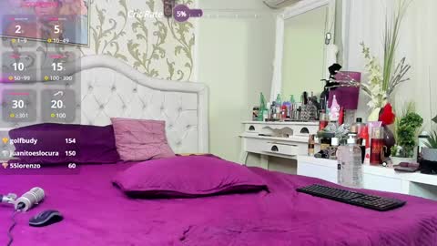 Rose online show from 01.23.25