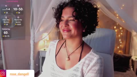 Rose online show from 01.15.25