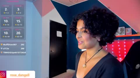 Rose online show from 01.17.25