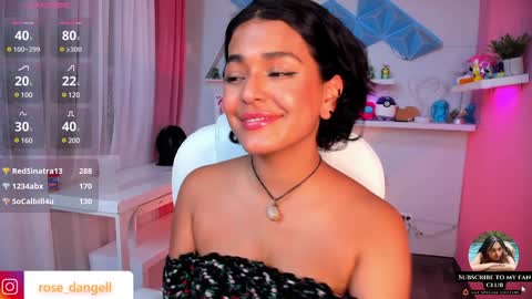 Rose online show from 01.29.25