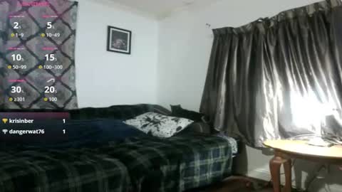 Rose   online show from 01.12.26