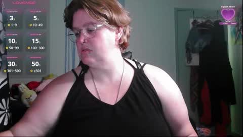 Snapshot of rosey231357695 chatting on 11.12.25 Rosey online show from 11.12.25