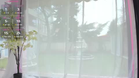 Ava online show from 03.12.26