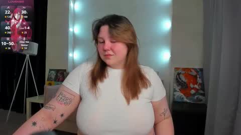 Ruth GMT2 Mon 10 AM - 4 PM Tue 10 AM - 4 PM  Thu 3-9 AM Fri 10 AM - 4 PM Sun 10 AM - 4 PM. online show from 03.19.26