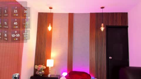 Ryo Kush online show from 01.29.25