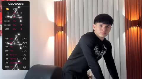 Snapshot of ryo_kush chatting on 03.03.26 Ryo Kush online show from 03.03.26