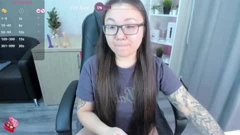 GMT7TueWedThuFriSatSun 0100am-0700am online show from 12.25.24