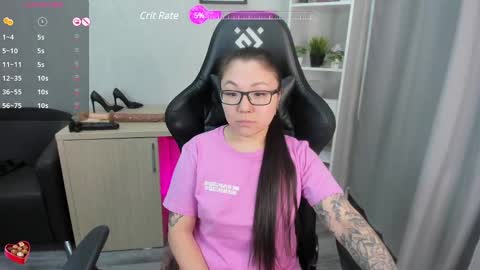 GMT7TueWedThuFriSatSun 0100am-0700am online show from 01.22.25