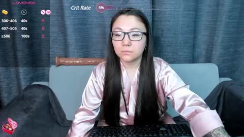 GMT7TueWedThuFriSatSun 0100am-0700am online show from 01.23.25