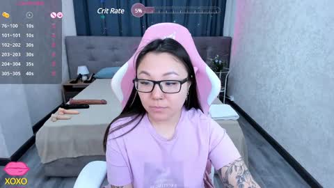 GMT7TueWedThuFriSatSun 0100am-0700am online show from 02.18.25