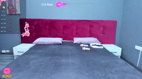 GMT7TueWedThuFriSatSun 0100am-0700am online show from 02.20.25