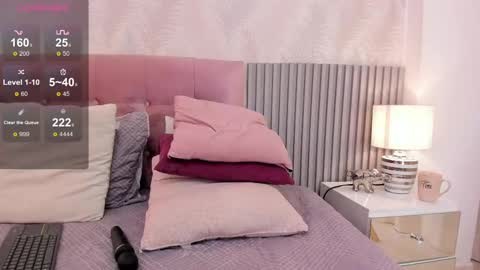 Snapshot of sally_azmani chatting on 02.24.25 Silvia online show from 02.24.25