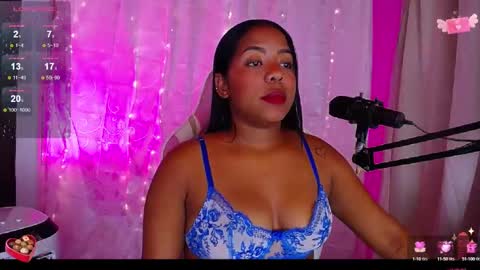 Snapshot of samanthabloom570089 chatting on 02.13.25 Samantha Bloom online show from 02.13.25