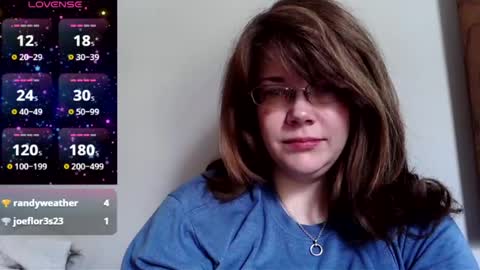 Snapshot of sammy_lyn chatting on 10.08.25 Sam online show from 10.08.25