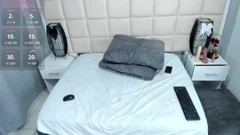 Nice to meet you guys my name is Lina. online show from 03.29.26