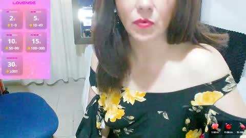 sandi amaya online show from 12.02.24