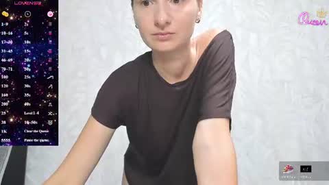 Snapshot of sandraxray chatting on 07.14.26 SandraxRay online show from 07.14.26