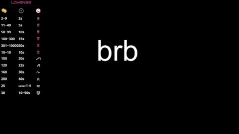 Sara online show from 12.21.24