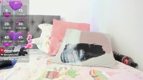 Snapshot of scarlethxs chatting on 02.06.25 SOFI online show from 02.06.25