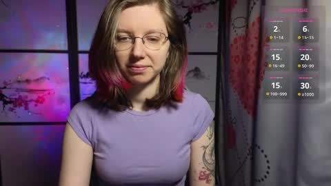 Snapshot of scarlettsrose chatting on 01.12.25 Scarlett online show from 01.12.25