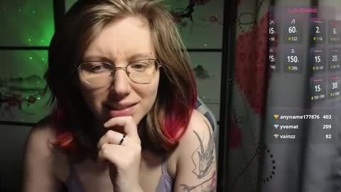 Snapshot of scarlettsrose chatting on 01.19.25 Scarlett online show from 01.19.25