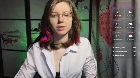 Snapshot of scarlettsrose chatting on 01.27.25 Scarlett online show from 01.27.25