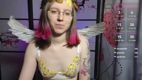 Snapshot of scarlettsrose chatting on 02.14.25 Scarlett online show from 02.14.25