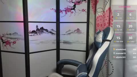 Snapshot of scarlettsrose chatting on 03.04.25 Scarlett online show from 03.04.25