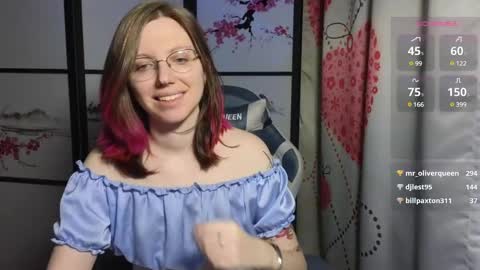 Snapshot of scarlettsrose chatting on 03.05.25 Scarlett online show from 03.05.25