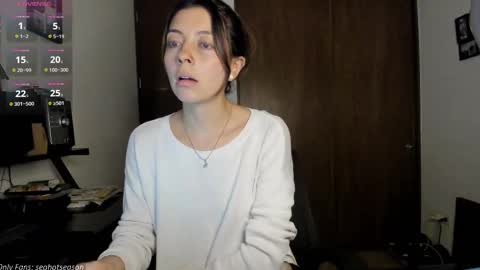 Aria Independent model online show from 10.03.25