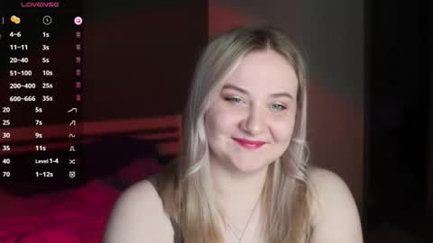 Ilona online show from 03.19.26