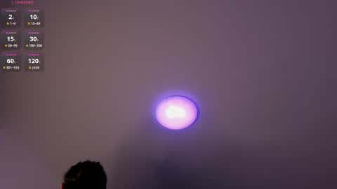 Snapshot of sextape_couple chatting on 03.04.26 Ask me online show from 03.04.26