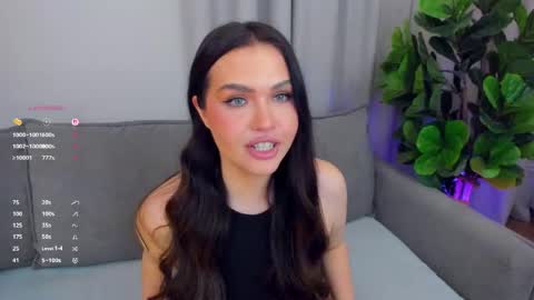 Snapshot of sexyangeloux chatting on 04.25.26 Lou online show from 04.25.26