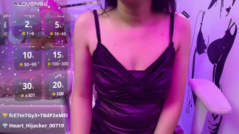 sexyislive online show from 01.21.25