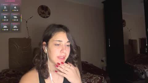 Shantel online show from 12.04.25