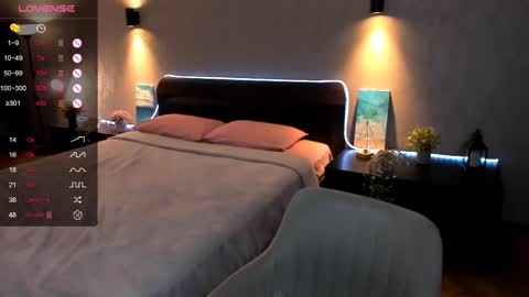 Hello guys my name is Aemilia online show from 02.15.25