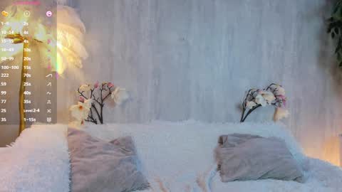 Snapshot of shy_starlight chatting on 02.01.25 Melanie online show from 02.01.25