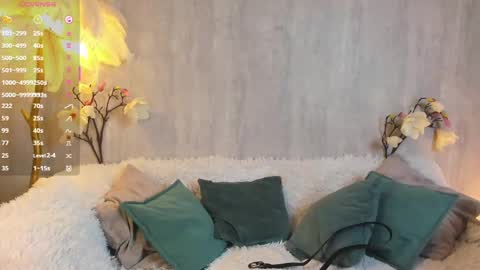 Snapshot of shy_starlight chatting on 02.22.25 Melanie online show from 02.22.25